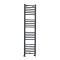 Handtuchheizkörper Flach Anthrazit 1600mm x 400mm 670W – Artle